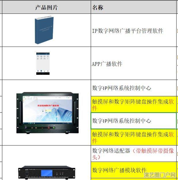 平台ip数字网络广播平台管理软件