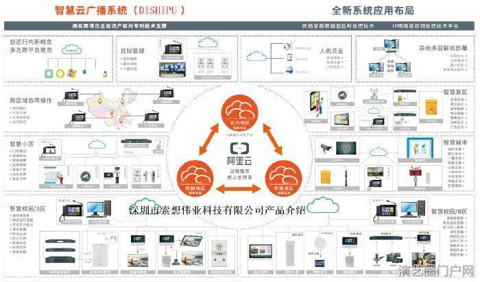 消防背景广播系统设计方案，小区广播草地音响