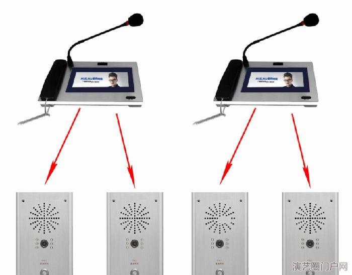 对讲ip网络广播方案设计厂家