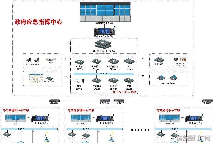 农村村村通4g无线广播防水音柱, 村村通4农村4g网络室外